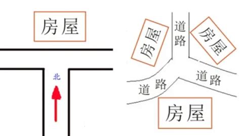 丁字路口房子风水|丁字路口房子风水好吗